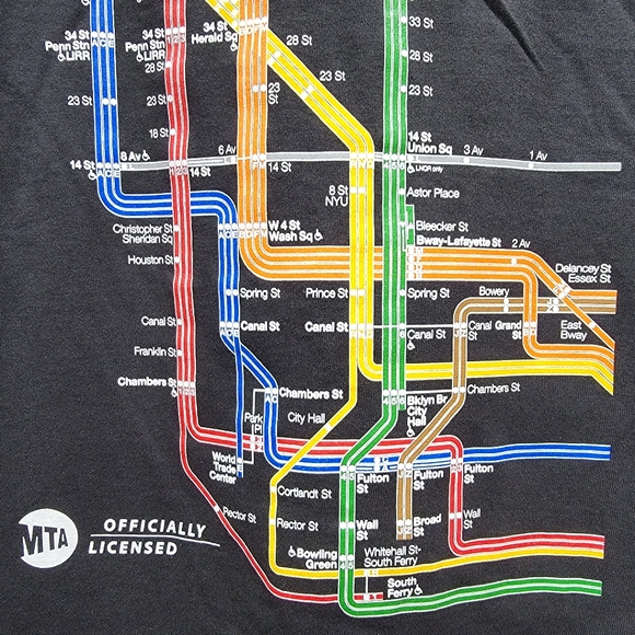 NYMETROLINE NYC MTA Train Line Transit T-Shirt - Picture 4 of 7